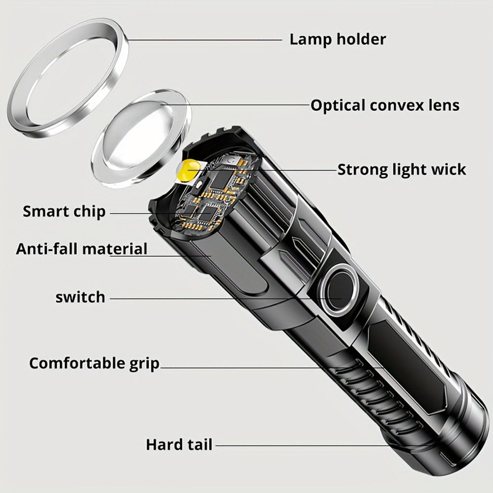 Caressolove Rechargeable LED Flashlights High Lumens, With Telescopic Zoom Super Bright Handheld Flash Light, IPX4 Waterproof Powerful Emergency Linternas for Emergencies Hiking Camping